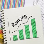 Ranking Your Blog Posts